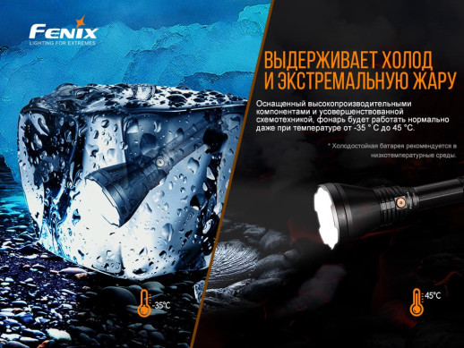 Ручной фонарь Fenix HT18 , серый, XHP35 HI, 1500 люмен